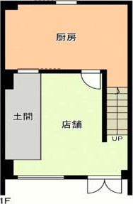 大阪市北区｜北区山崎町ビルの写真