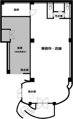 渋谷区｜タガミ神宮前ビル Bの写真